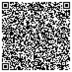 QR code with Connecticut Lock & Security Systems contacts