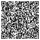 QR code with Core Marketers Group Inc contacts