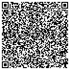 QR code with Ideal Home Security contacts
