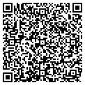 QR code with Intermart Security contacts