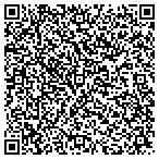 QR code with Janice Invalid Security Alert Systems Inc contacts