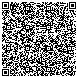QR code with Metamorphosis Real Estate and Reassurance Security Consulting contacts