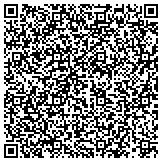 QR code with PacketViper, LLC : Intelligent Geo IP Network Filter contacts