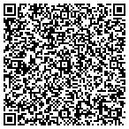 QR code with Personal Security Store contacts