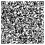 QR code with Peters Loss Management Systems contacts