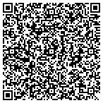 QR code with Pi Security Solutions contacts