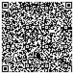 QR code with Protection 1 Security Solutions contacts