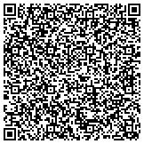 QR code with Record Employee Working Hours With Payroll Time Clock contacts