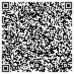 QR code with Secure-View Systems LLC contacts