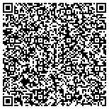 QR code with Security Camera Installation Arleta contacts