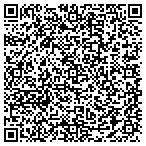 QR code with Security Camera Matrix contacts