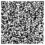 QR code with Security Technologies By Security Tv contacts