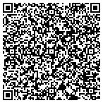 QR code with Sentrus Government Syst Div contacts