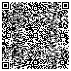 QR code with Sonitrol Security Systems of Midlands contacts