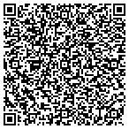 QR code with Sound & Secure Innovations, Inc contacts