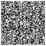 QR code with Spy Gadgets / Security Integrators contacts