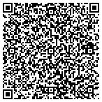 QR code with Vertical Security Group contacts