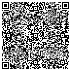 QR code with Watch Security Cameras Santa Monica contacts