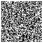 QR code with CyberVn Consulting contacts