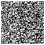 QR code with Gravino Group, LLC (Maglocks.com) contacts