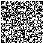QR code with Pacific Access Control contacts