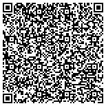 QR code with Precision Digital Controls, LLC contacts