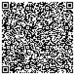 QR code with S.F Gate Control Inc. contacts