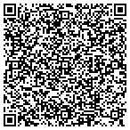 QR code with Turnkey Integrators contacts