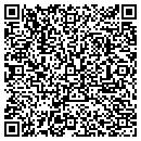 QR code with Millenium Cable Services LLC contacts