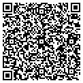 QR code with Netware Inc contacts