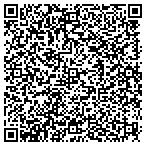 QR code with Switch & Data/Ny Facilities Co Inc contacts