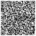 QR code with Telecommunications Service Company Inc contacts