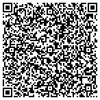 QR code with Cam-Tek Systems Incorporated contacts