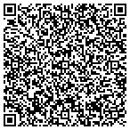QR code with Communication & Sound System Company contacts