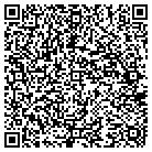 QR code with Monster Protection Industries contacts