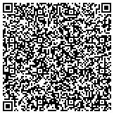 QR code with Apple Mac Technical Support Phone Number 18005069828 contacts