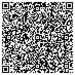QR code with Best Fine Computers contacts