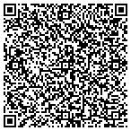 QR code with Bitlynk Networks LLC contacts