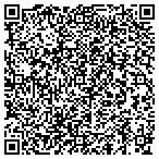 QR code with Call That Tech IT Services & Web Design contacts