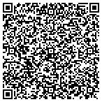 QR code with Columbus Computer Company contacts