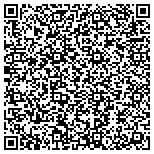 QR code with Help Desk Administrators Inc contacts