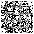QR code with Industrial Management Systems Corp Of America contacts