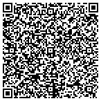 QR code with Integration by Design, Inc. contacts