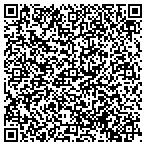 QR code with Interstate Technologies contacts