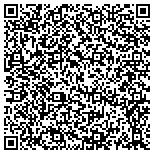 QR code with iTech Computer Solutions - Brandon contacts