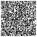 QR code with Managed Technololgy Services contacts