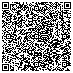 QR code with Mjh Consulting LLC contacts
