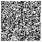 QR code with Odin Computer Technology Inc contacts