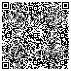 QR code with Parkers Education Computer Support contacts