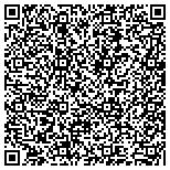 QR code with Pene - Computer Networks Solutions contacts